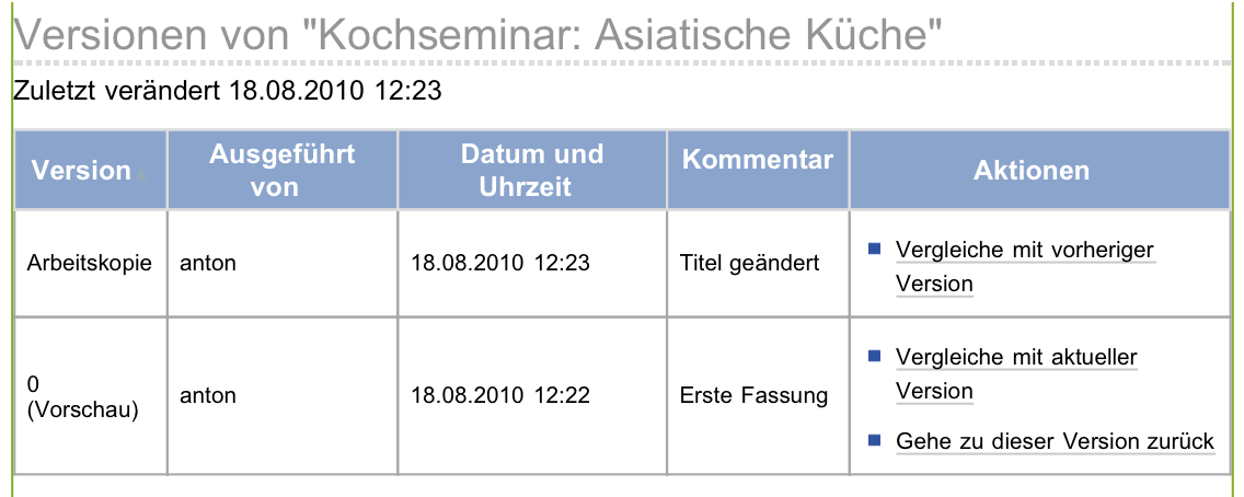 Auflistung aller Versionen eines Artikels