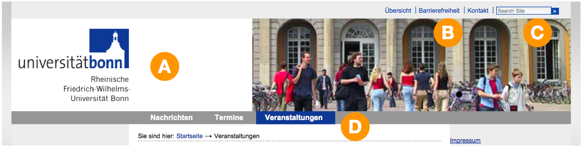 Kopf einer Plone-Seite