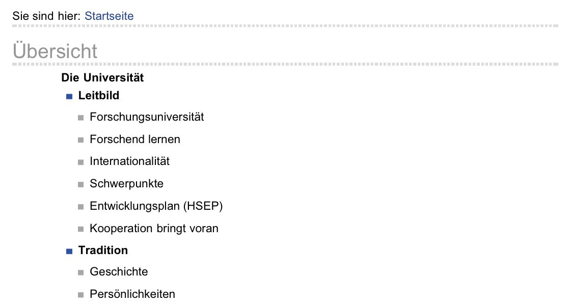 Die Sitemap gibt eine Übersicht über den Inhalt der Website