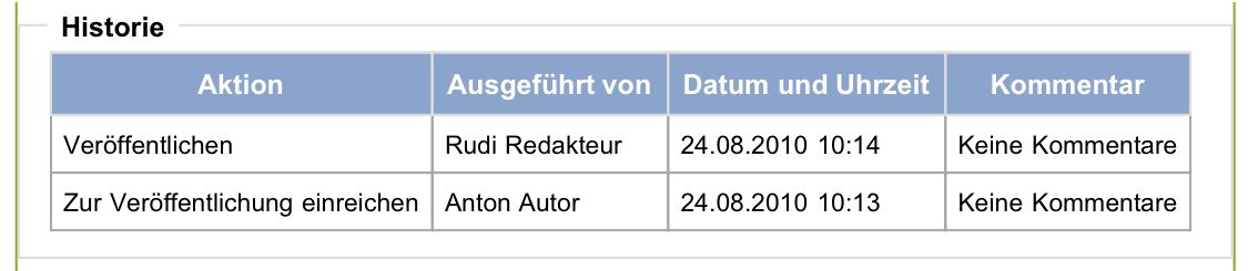 Historie der Statusänderungen eines Artikel